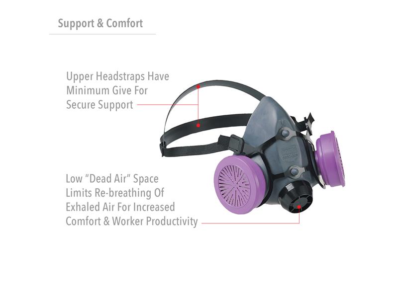 Honeywell North 5500 Half Mask Respirator
